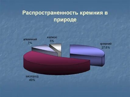 Железо в атмосфере