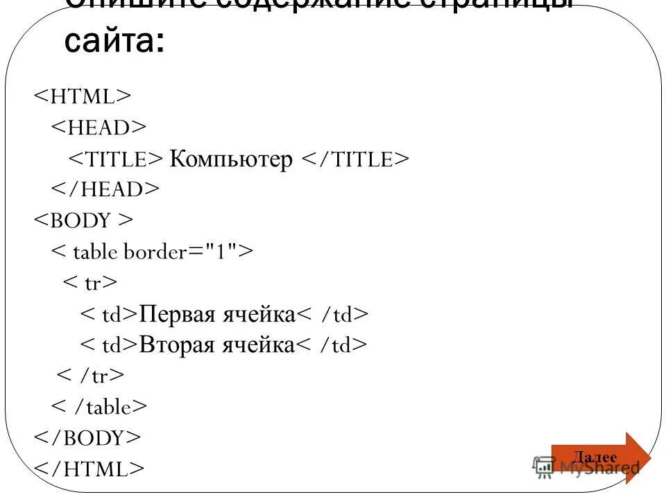 Тег заголовок html документа