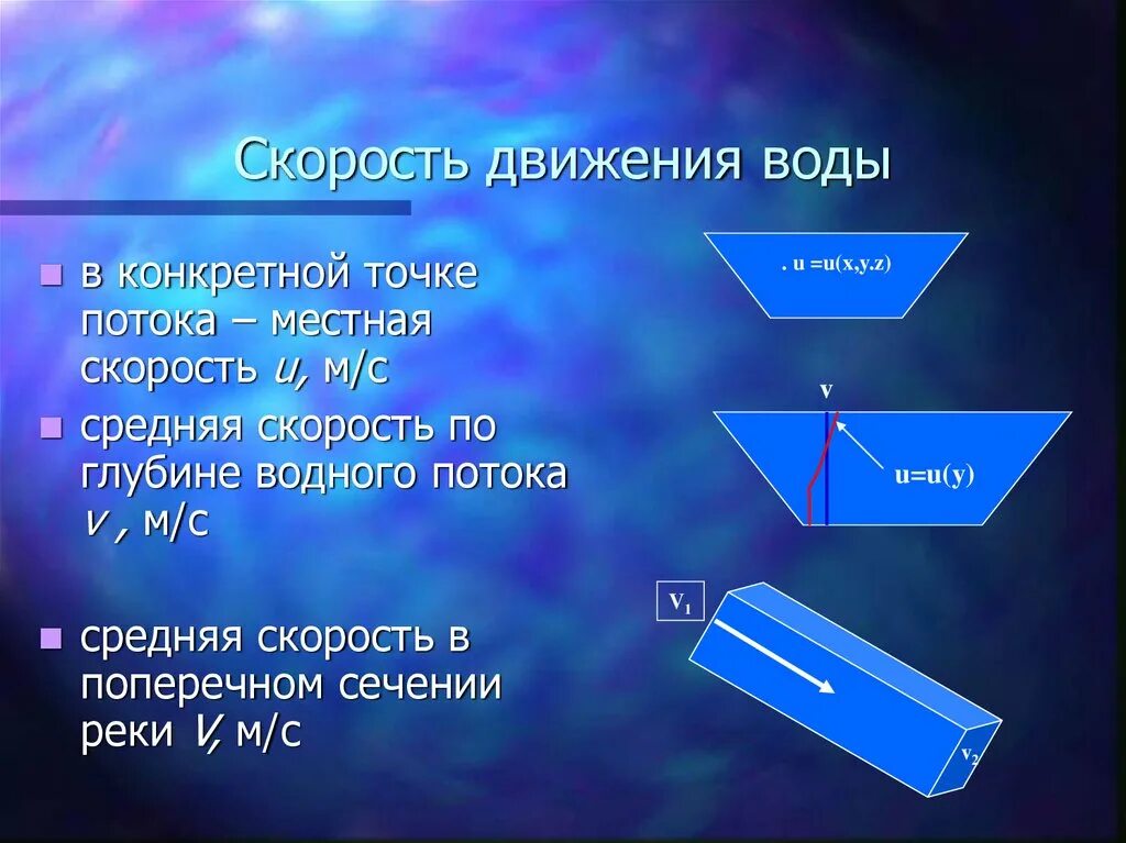 Вода в реке движется со скоростью. Местная скорость движения жидкости. Скорость движения воды в реке. Местная скорость потока жидкости. Скорость потока в точке.