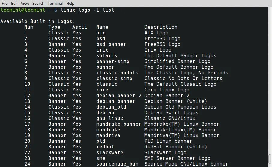 Linux source list. Линукс дебиан логотип. Лого линукс 2023. PLD Linux. Linux Command last.