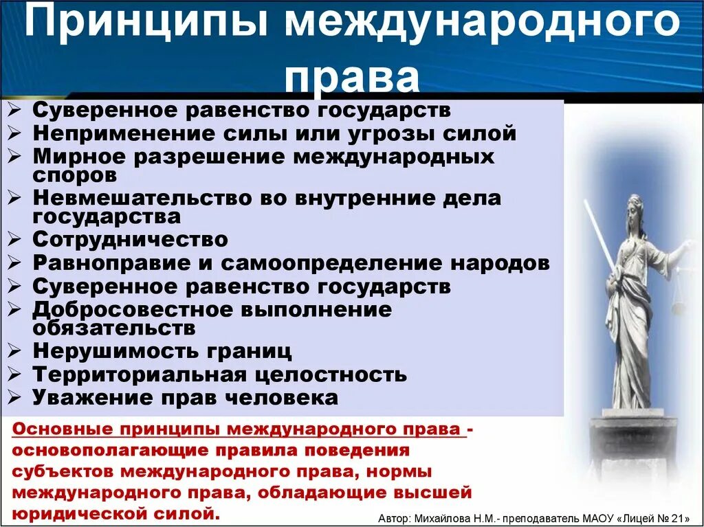 Дисциплина международное право