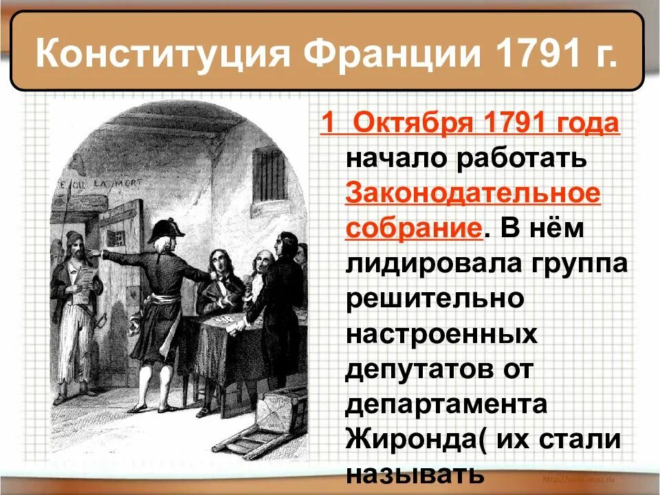Низший класс в франции. Французская революция от монархии к республике. французская революция 1791. великая французская революция презентация. конституция франции 1791 года.