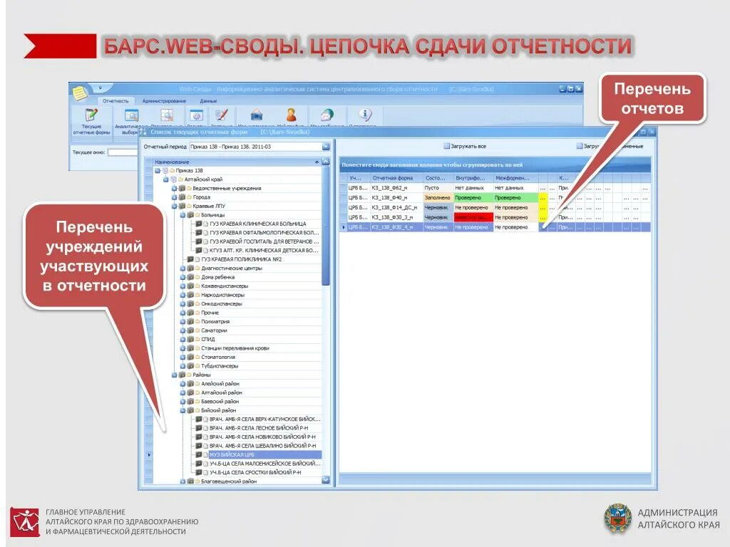 Барс web. Барс отчетность. Веб своды. Барс веб своды.