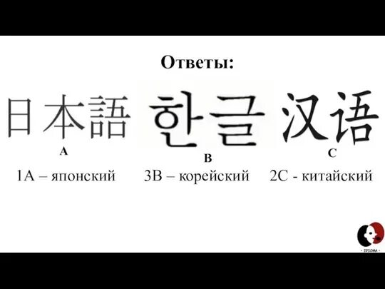 Как отличить китайский от японского. Корейский и китайский язык. Катийски японский и корейский. Китайский японский корейский. Китайские японские и корейские иероглифы.