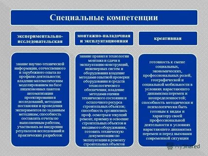 Универсальные международные организации специальной компетенции