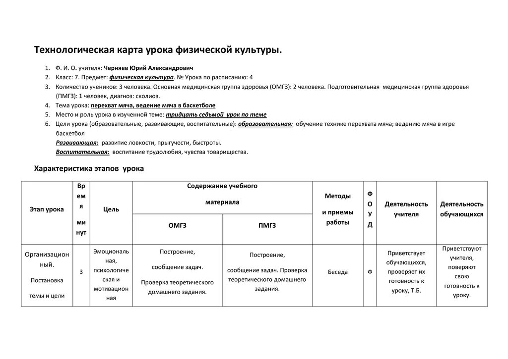 Конспект урока 2022. Технологическая карта занятий физическая культура. Технологическая карта по физической культуре ФГОС. Технологическая карта образец урока физкультуры. Технологическая карта по физкультуре 1 класс.