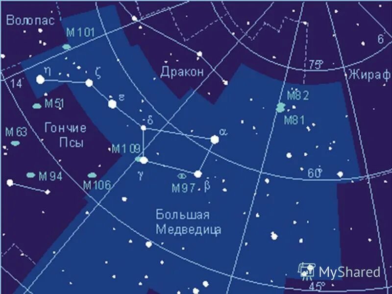 Расстояние от созвездий. Созвездие малая Медведица на карте звездного неба. Большая Медведица Созвездие на карте звездного. Созвездие большой медведицы на карте звездного неба. Большая Медведица на карте звездного неба.