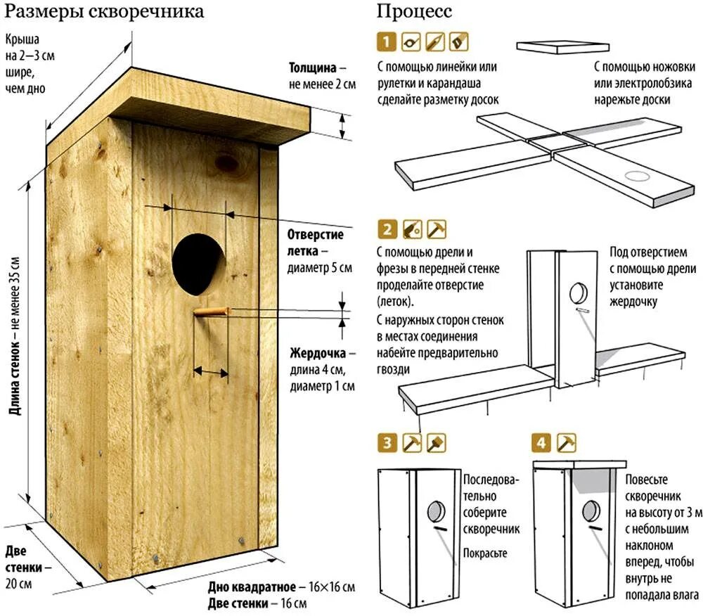 Скворечник из досок своими руками. Правильный размер скворечника для Скворцов чертеж и Размеры. Стандартные Размеры скворечника для Скворцов чертеж. Чертеж скворечника с односкатной крышей. Скворечник для птиц чертеж.