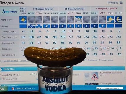 Прогноз погоды в анапе на ноябрь