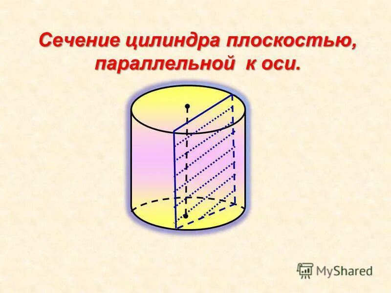 Чесание цилиндра плоскостью. Сечение параллельное основанию цилиндра. Сечение цилиндра плоскостью. Сечение параллельное основанию цилиндра. Сечение параллельное основанию цилиндра.