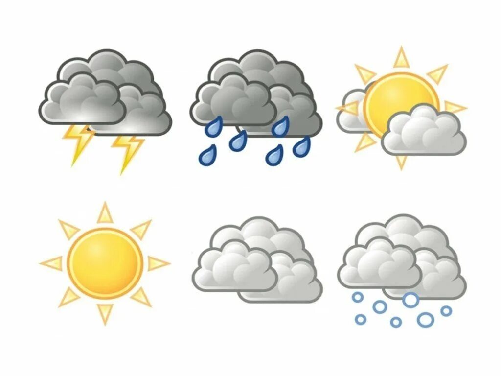 График погоды рисунок. Погода рисунок. Погодные явления для детей. Погодные явления рисунки. Погодные явления для дошкольников солнечно.