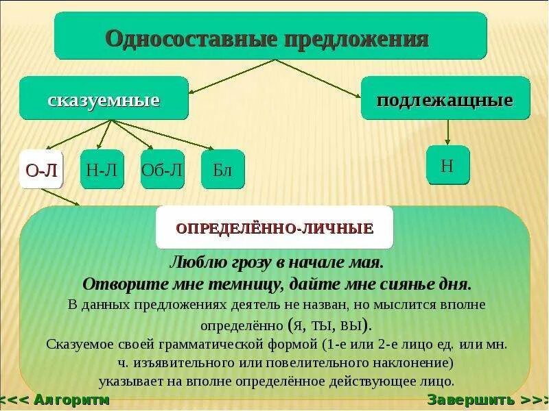 Выпишите сначала двусоставные а затем односоставные предложения. Односоставные предложения делятся на. люблю грозу в начале мая подлежащее и сказуемое. люблю грозу в начале мая двусоставное или односоставное предложение. люблю грозу в начале мая односоставное предложение.