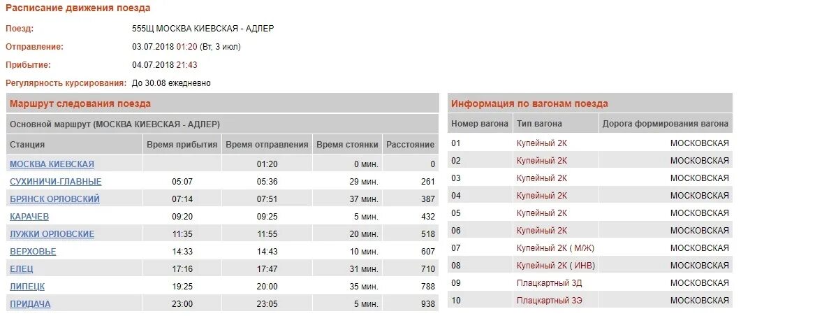 Расписание движения поездов волгограда. Саратов-Адлер поезд расписание. Маршрут следования поезда. Расписание поездов Адлер. Маршрут поезда 14 Адлер Саратов.