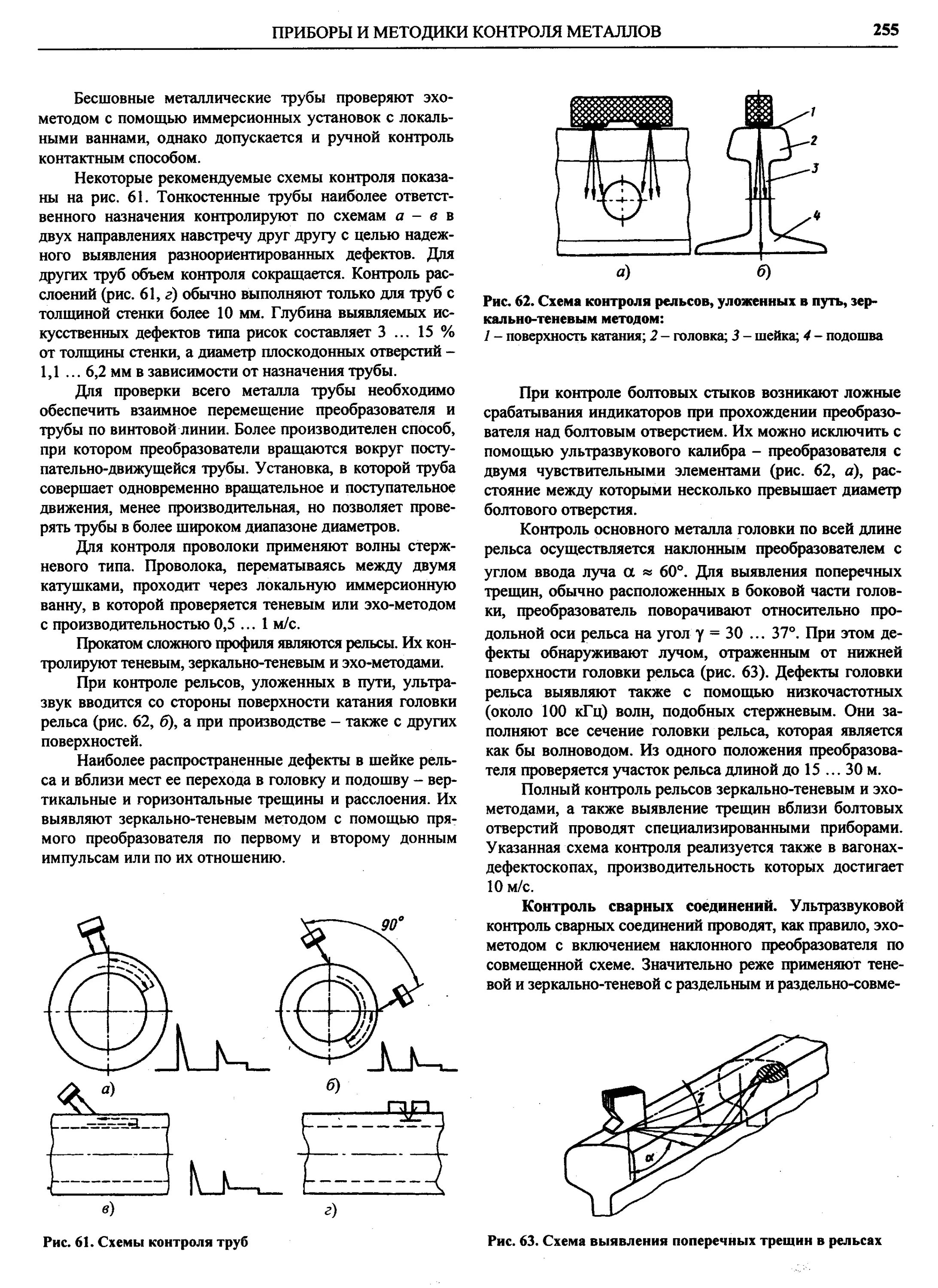 Эхо трубы. Схема ультразвукового контроля металла. Схема контроля УЗК трубы. Схема Эхо метода ультразвукового контроля.