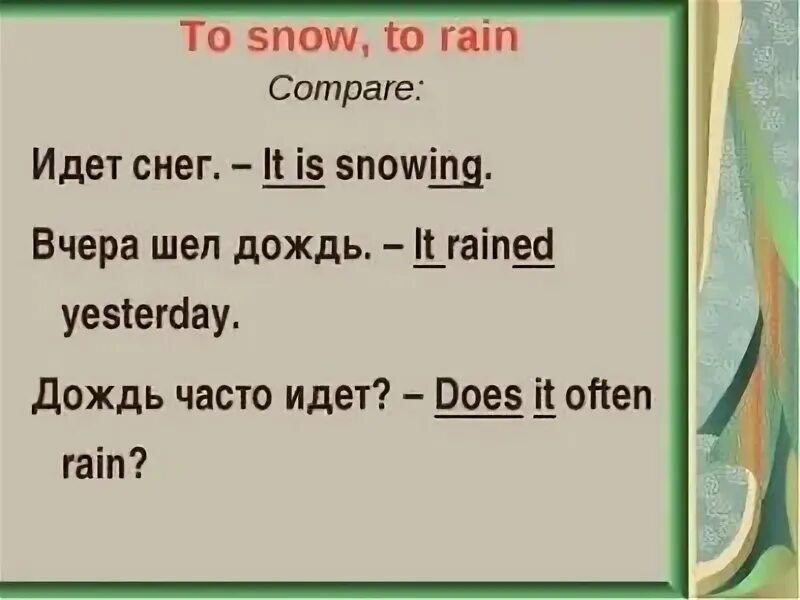Как по английски будет снег. Дождливо по-английски. Как по английски дождь. Идёт дождь на английском. Идет дождь перевод на английский.