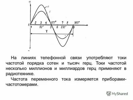 Влияние частоты тока