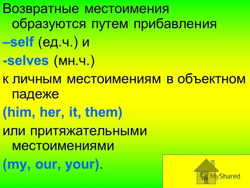 Возвратные местоимения. Возвратноеместоимения это что. Возвратное местоимение всегда является дополнением