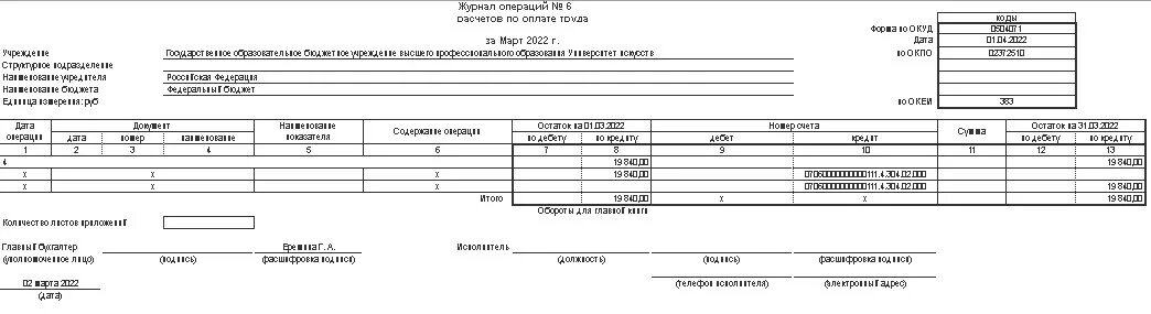 Пример заполнения журнала операций. Журнал операций расчетов с поставщиками и подрядчиками. журнал операций в ооо. журнал операций по счету 90.