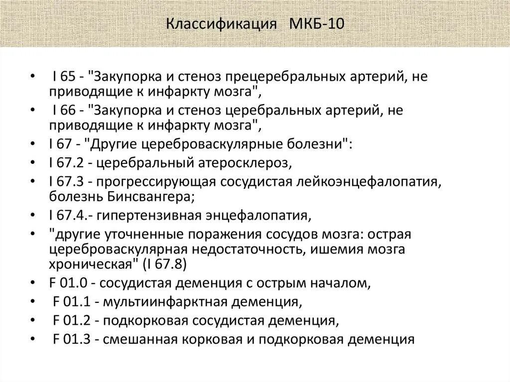 Медицина шифр