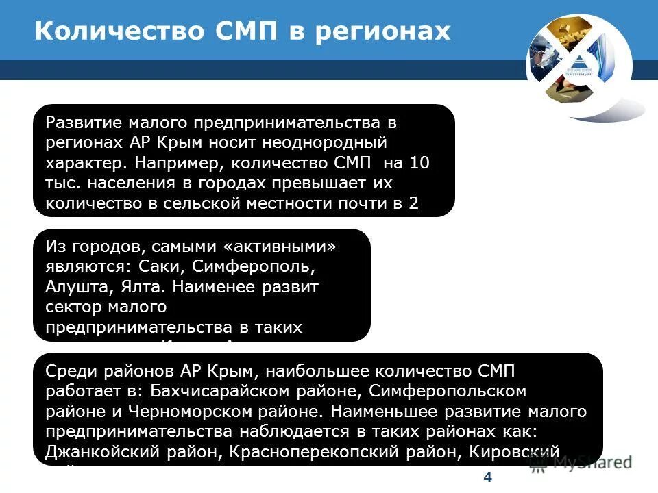 Как посчитать объем закупок. Сгоз. Смп сколько процентов. Смп сколько процентов. Рассчитать сгоз для смп.