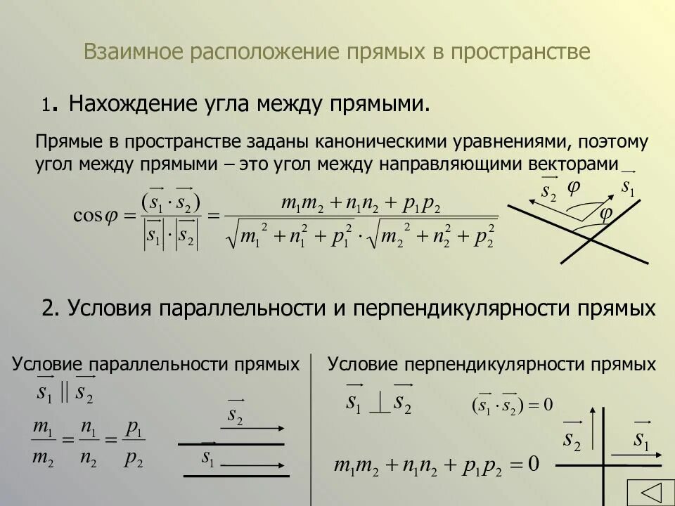 Условий на местоположение. Условие перпендикулярности прямых аналитическая геометрия. Параллельность прямых аналитическая геометрия. Взаимное расположение прямых в пространстве. Взаимное расположение прямвх в поост.