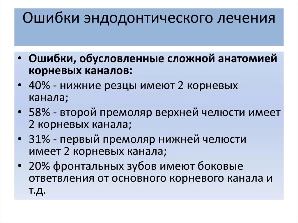 Ошибки и осложнения при эндодонтическом лечении. Ошибки обработки корневых каналов. Ошибки и осложнения при эндодонтической обработке корневых каналов. Диагностические ошибки при эндодонтическом лечении. Осложнения эндодонтического лечения