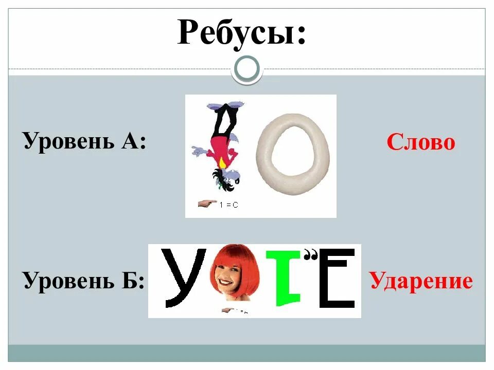 Ребус ударение. Ребусы со словами. Ребус степень. Ребус на слово ударение. Ребусы падежи