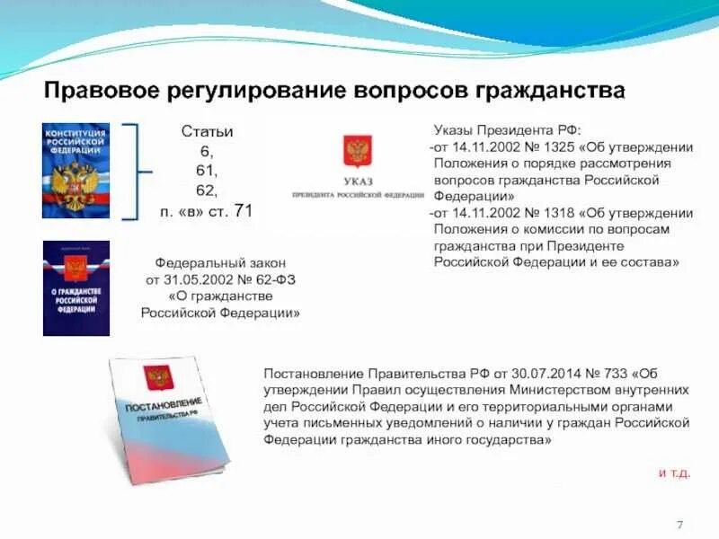 Закон гражданина Российской Федерации. Анализ 62 ФЗ О гражданстве РФ. Федеральный закон о гражданстве Российской Федерации 2021. Что такое гражданство в российском законодательстве. Фз от 14 апреля 2023