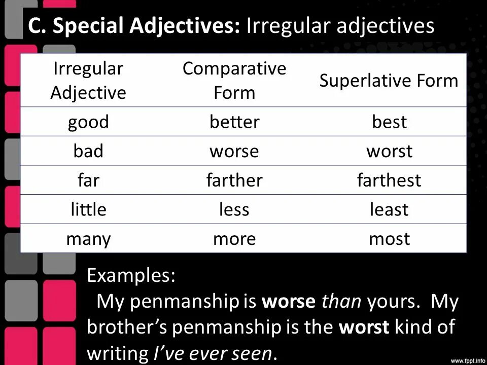 Comparative and Superlative adjectives Irregular. Little Superlative form. Less примеры. Little comparative form