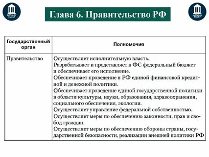 473 гк