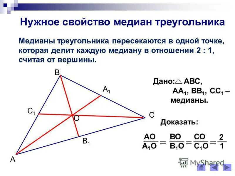 Чем известна медиана