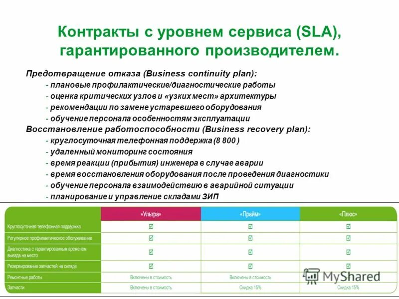 контроль качества обслуживания. оценка работы сервиса. удовлетворенность жизнью. оценка качества услуг мфц. оцените качество работы.