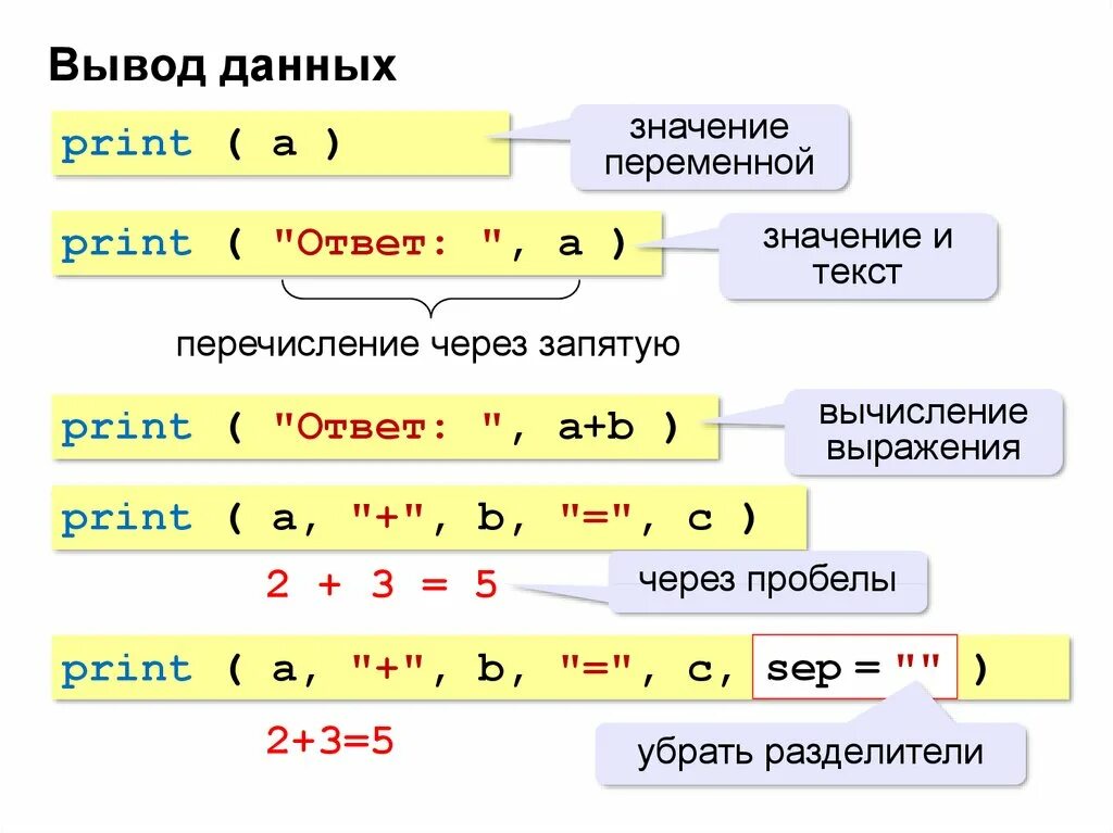 Разница между и в python. Программа с функцией питон. Вывод данных в питоне. Алгоритмизация и программирование язык Python. Вывод функции в питоне.