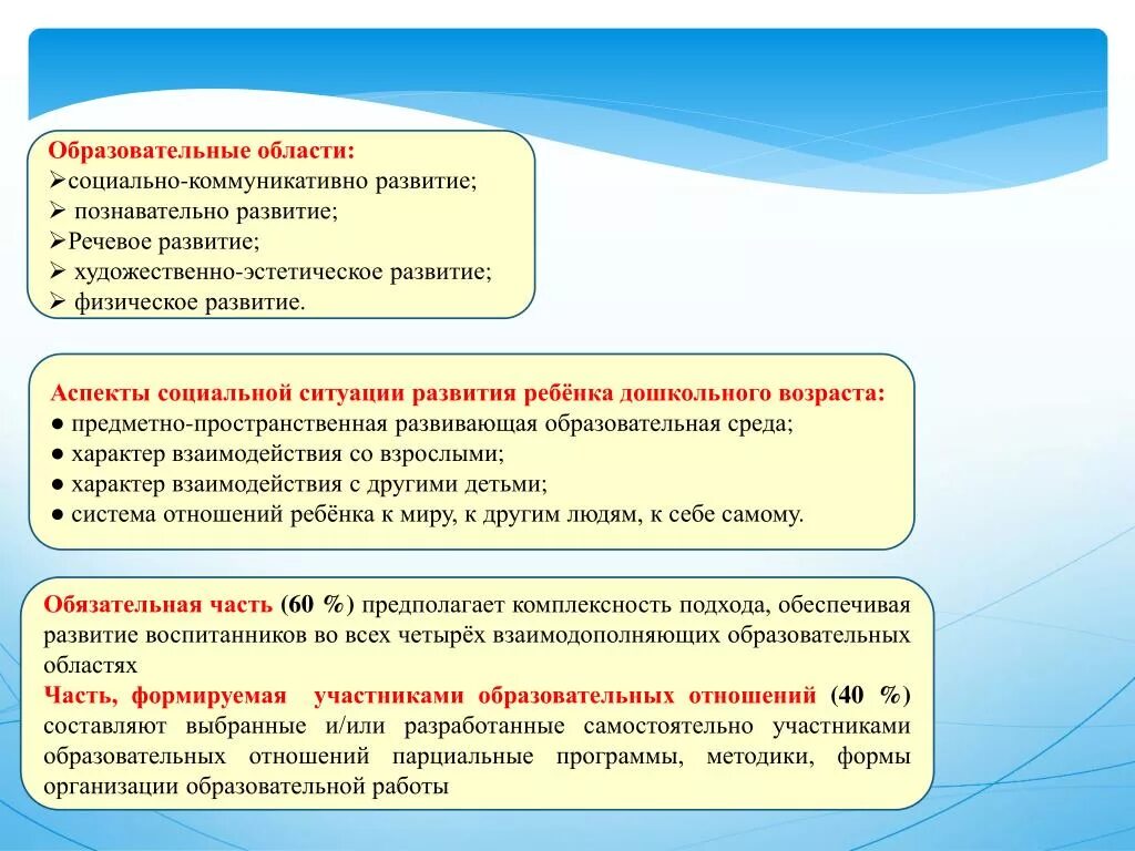 Социально познавательное речевое развитие. Коммуникативно-личностное развитие ребенка. Коммуникативно-личностное развитие дошкольников. Коммуникативно-личностного развития коммуникативно. Образовательные области по вопросам