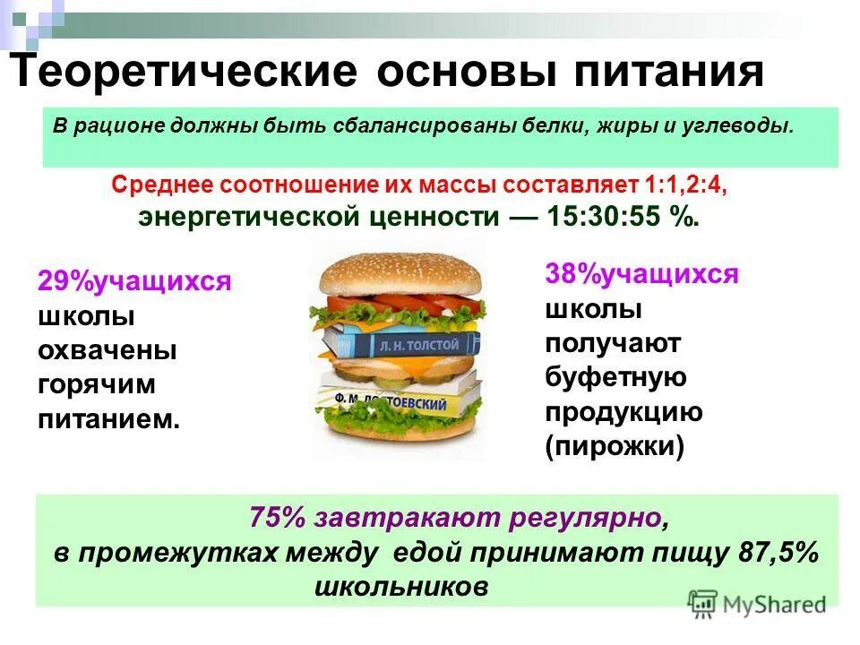 современные теории питания. теоретические основы питания. теории сбалансированного и адекватного питания. теоретические основы питания. теория сбалансированного питания исключает употребление:.