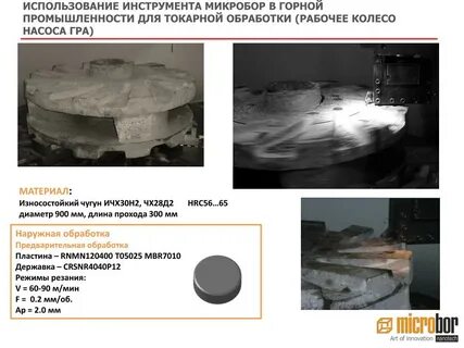 Микробор