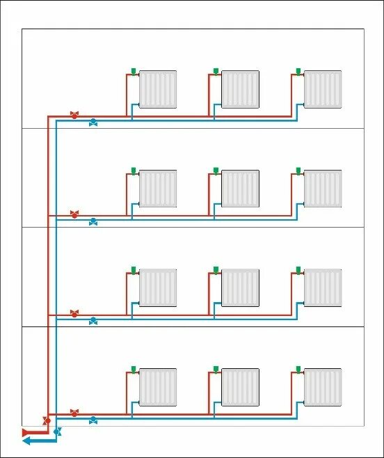 Схема соединений двухтрубной системы отопления. Схема подключения батарей отопления двухтрубная система отопления. Схема соединения батарей отопления двухтрубной системы. Схема системы отопления в частном доме двухтрубная система.