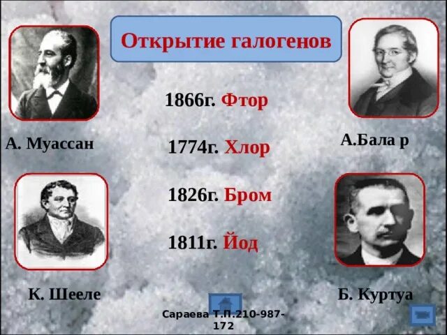 История фтора. Открытие галогенов. Открыватели галогенов. История открытия галогенов. История открытия галогенов фтора.