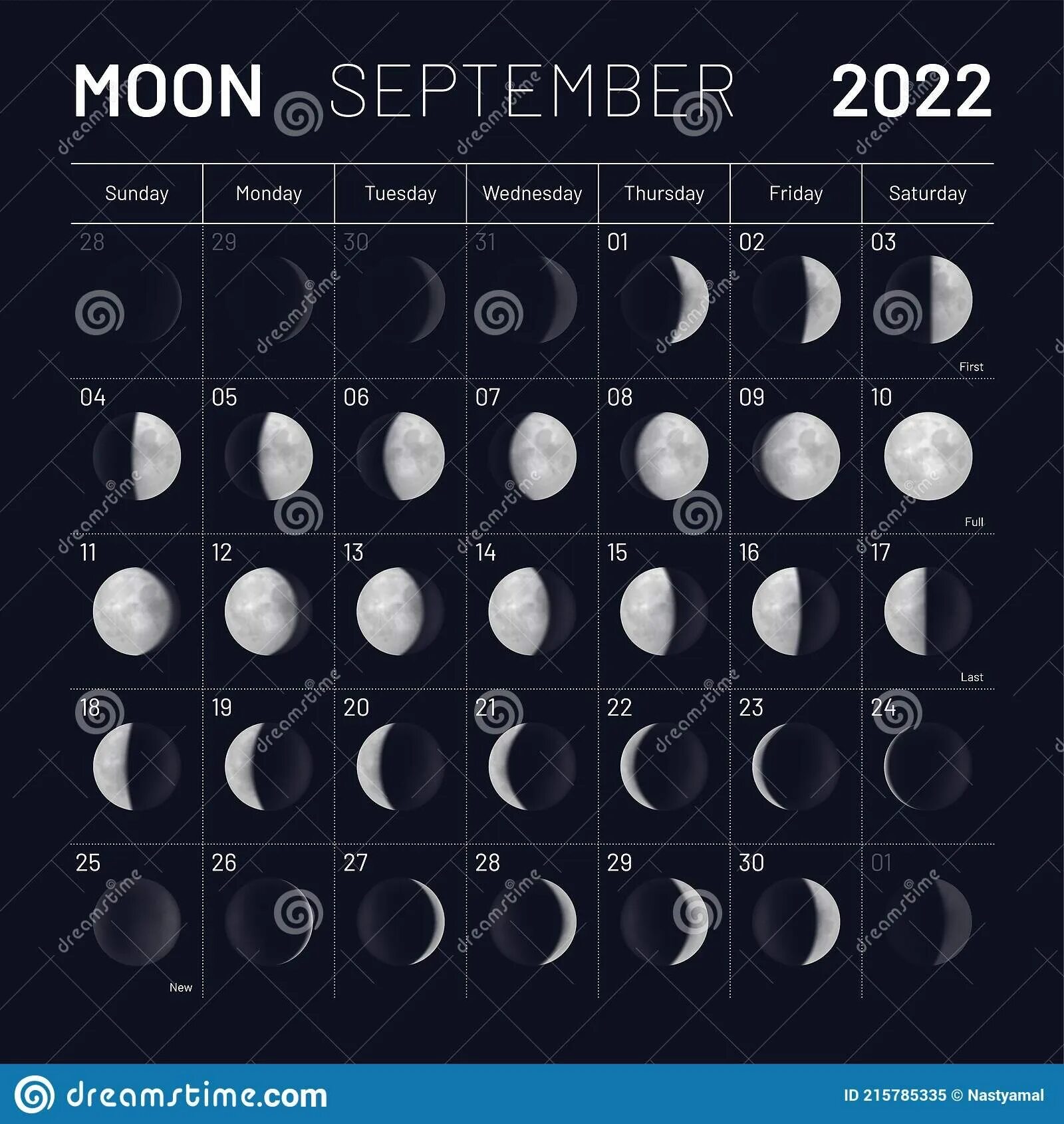 2 мая какая луна. Луна в сентябре 2022. Лунный календарь на сентябрь 2022. Фазы Луны в сентябре 2022. Фазы Луны в сентябре 2022 года.