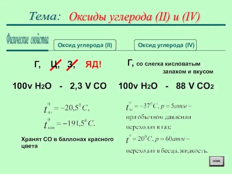 Общая формула высших оксидов углерода. Физическая характеристика оксида углерода 2. Физические свойства оксида углерода 4. Оксиды углерода 9 класс химия. Окислительно восстановительные свойства оксида углерода 2 и 4.