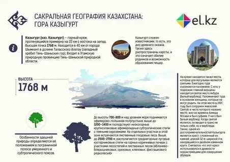 Культурные объекты казахстана