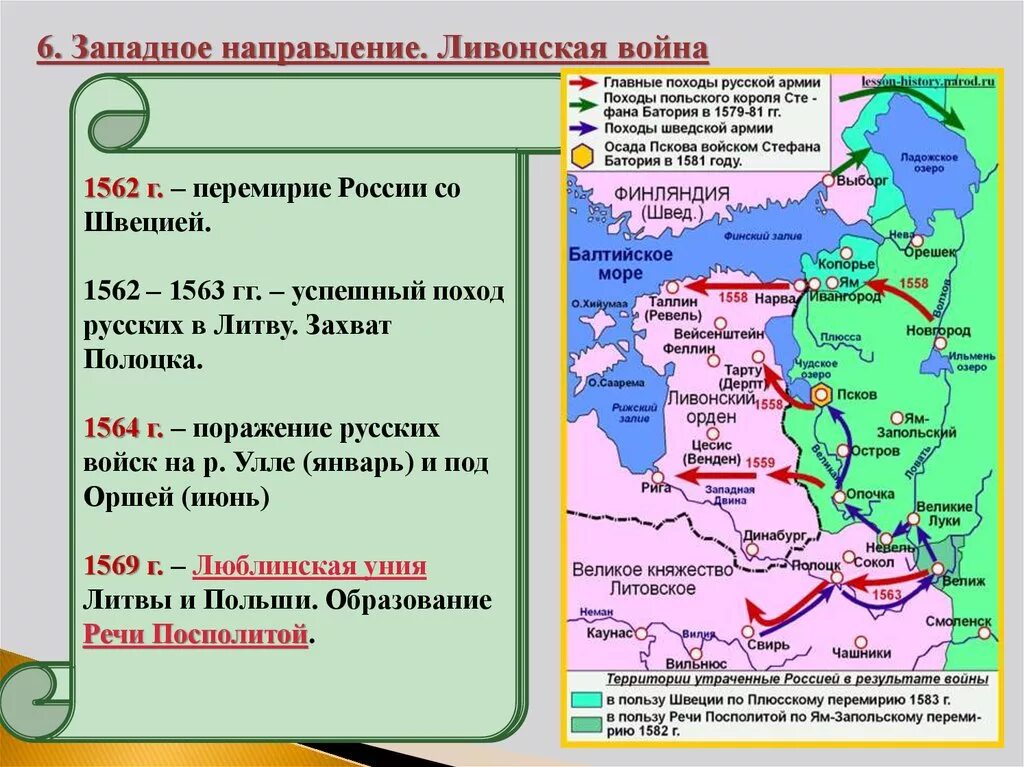 Ливонский орден 1558. Причины западного направления