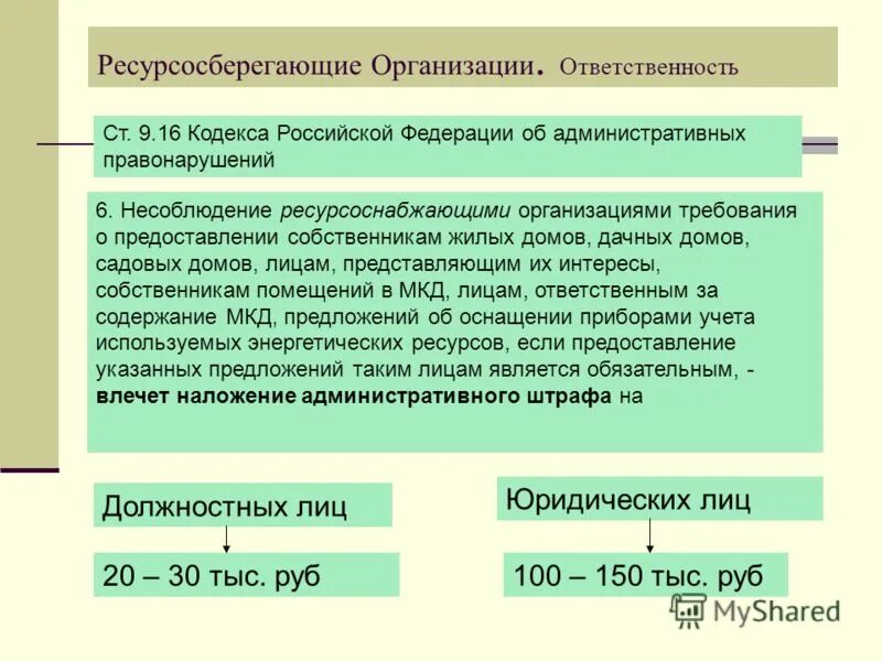 Предоставлению собственнику информации. Обязанности юридического лица. Ресурсосберегающие мероприятия.