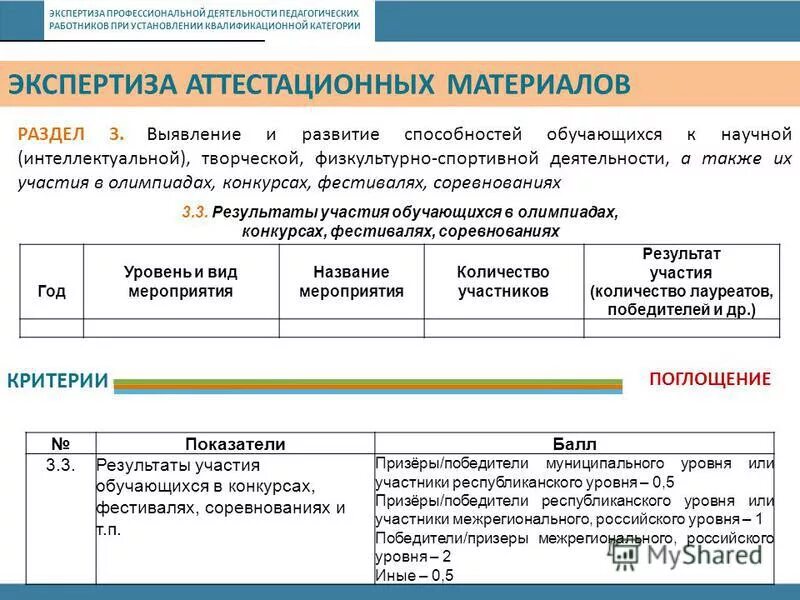 Справка по выявлению способностей обучающихся. Выявление и развитие способностей. Способы выявления способностей. Выявление и развитие способностей обучающихся. Способы выявления способностей.