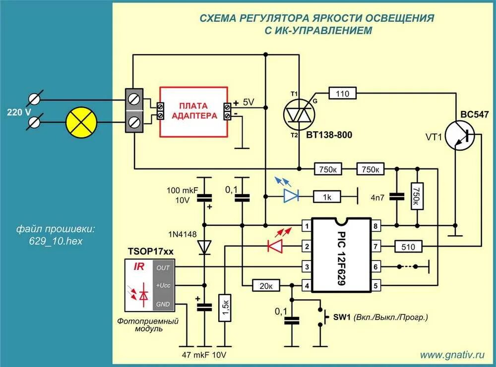 Регулировка светодиодных. Шим диммер для светодиодных ламп схемы. схемы шим регуляторов 220в. схема регулятора яркости светодиодной лампы 220в. шим диммер 220в схема.