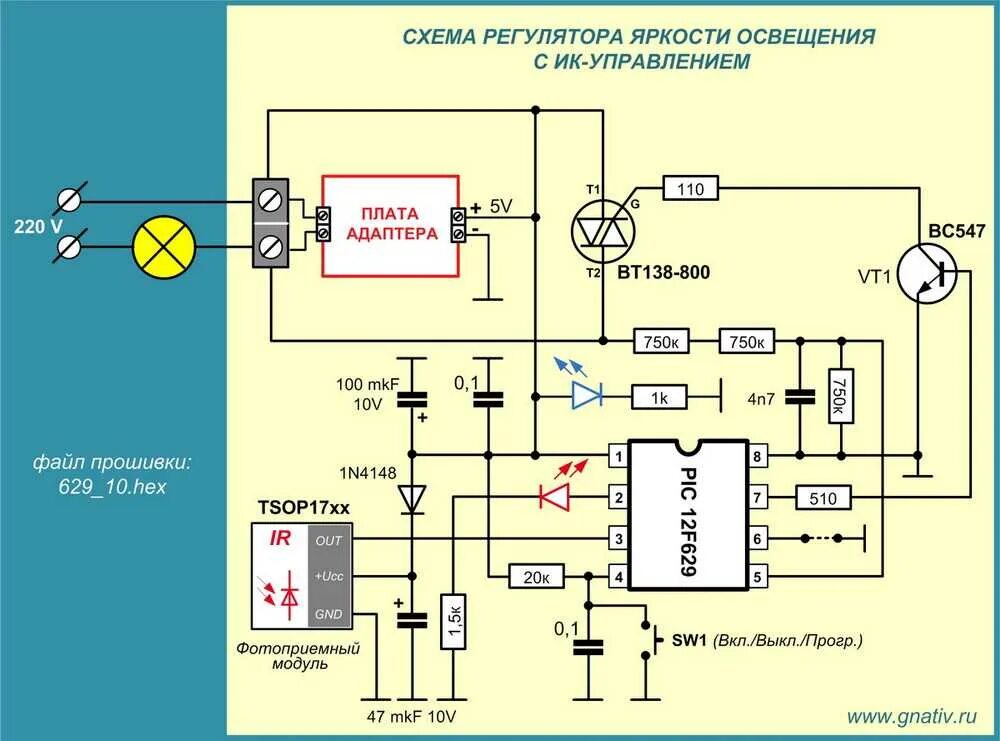 Управлять яркостью света