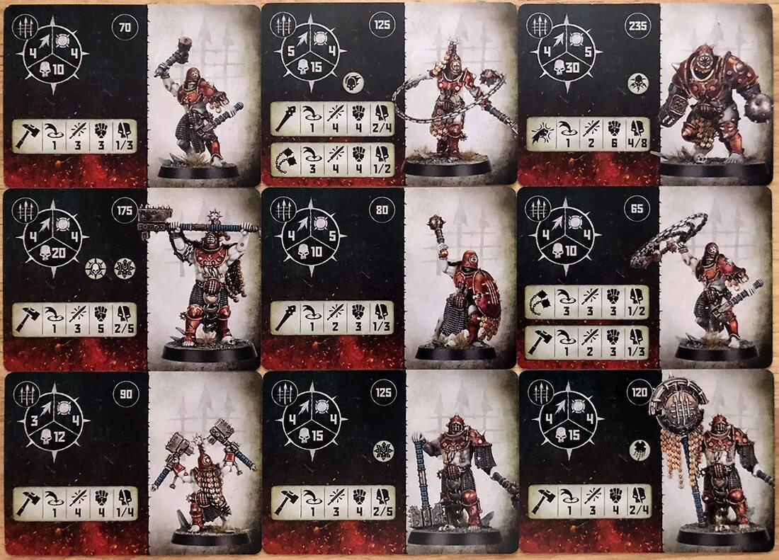 Khorne Warcry Card. Warcry карточки банд. Скавены Warcry карточки. Warcry карты бойцов.