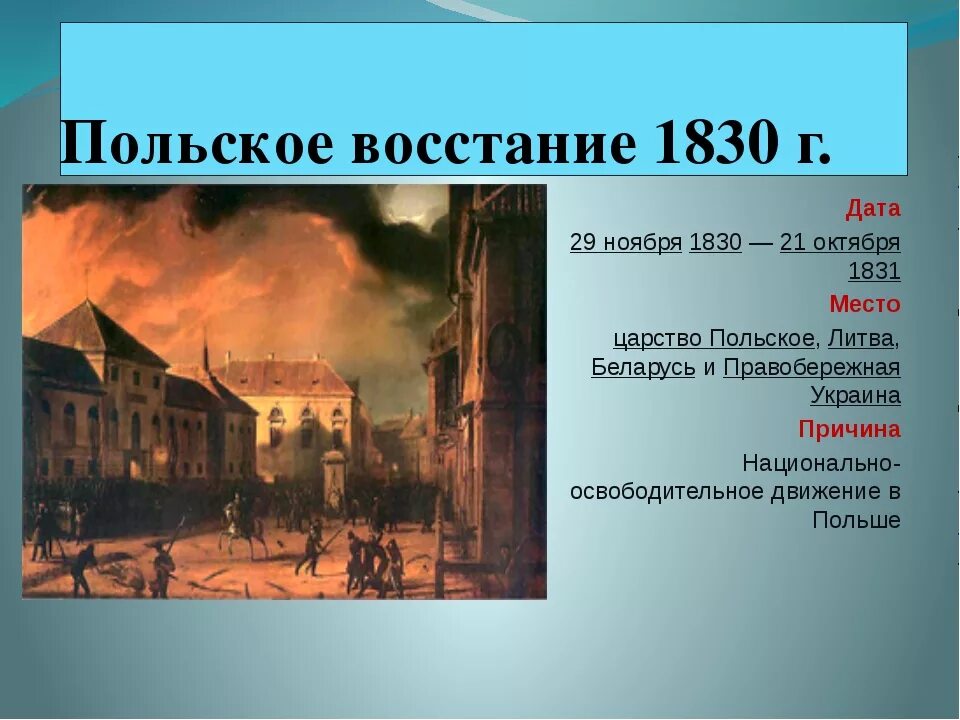 Польское восстание 1830 последствия. Ход польского Восстания 1830-1831. Польское восстание 1830-1831 таблица. Царство польское 1830.