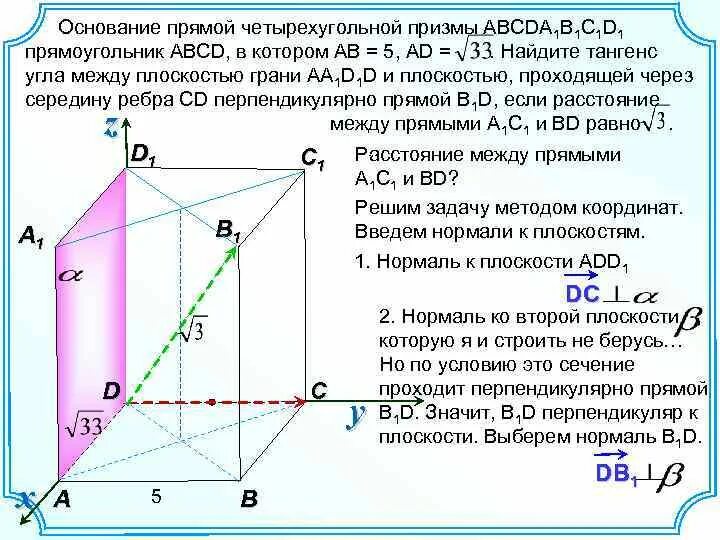 Прямая четырехугольная призма в основании прямоугольник