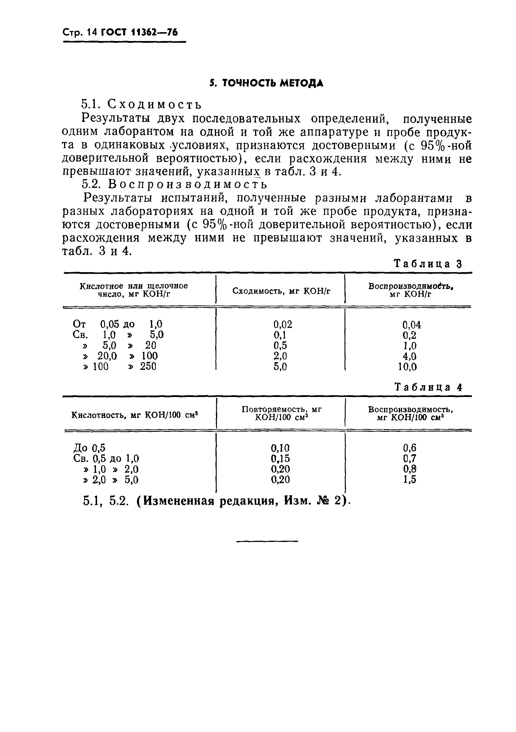 ГОСТ 11362 кислотное число. Метод определения кислотности и кислотного числа (ГОСТ 5985-79). ГОСТ на кислотное число в нефтепродуктах. Каким методом определяют кислотное число нефтепродуктов.